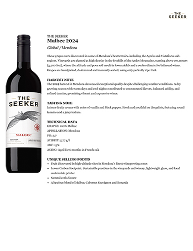 Malbec 2024 Fact Sheet