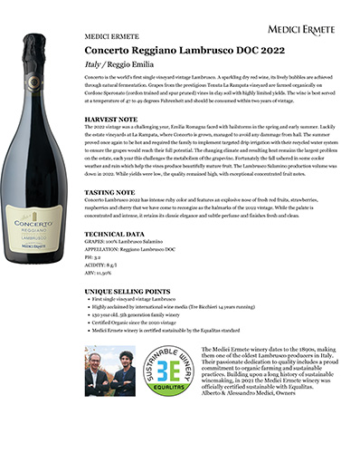 Concerto Reggiano Lambrusco DOC 2022 Fact Sheet