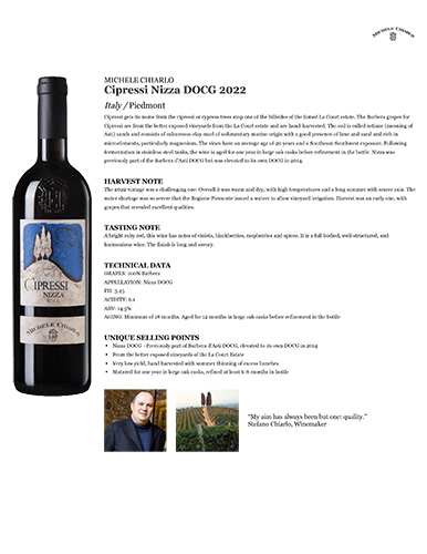 Cipressi Nizza DOCG 2022 Fact Sheet