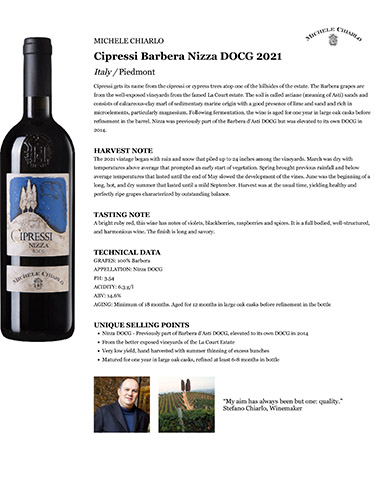 Cipressi Nizza DOCG 2021 Fact Sheet