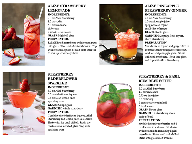 Strawberry Cocktail Database