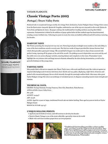 Classic Vintage Porto 2003 Fact Sheet