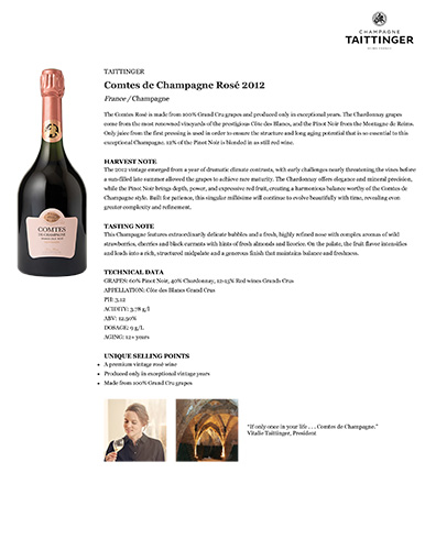 Comtes de Champagne Rosé 2012 Fact Sheet