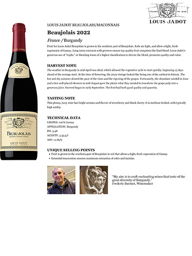 Beaujolais 2022 Fact Sheet