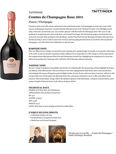 Comtes de Champagne Rosé 2011 Fact Sheet