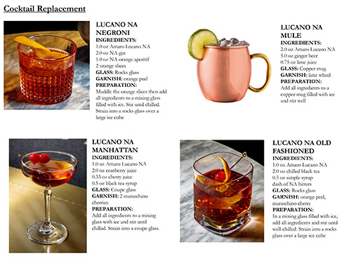 Amaro Lucano Non-Alcoholic Cocktail Database
