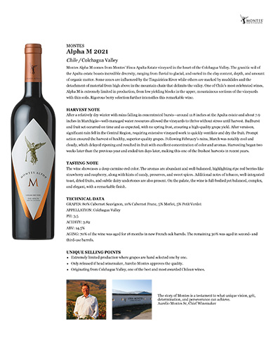 Alpha M 2021 Fact Sheet