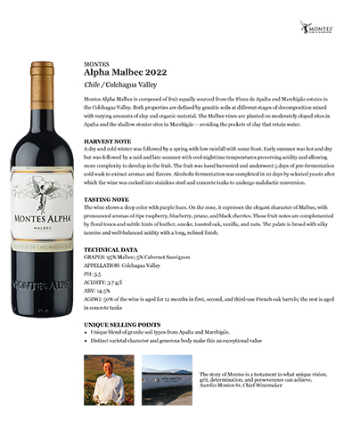 Alpha Malbec 2022 Fact Sheet