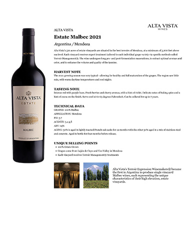 Estate Malbec 2021 Fact Sheet