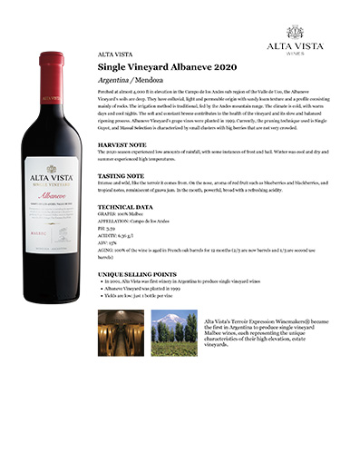Single Vineyard Albaneve 2020 Fact Sheet