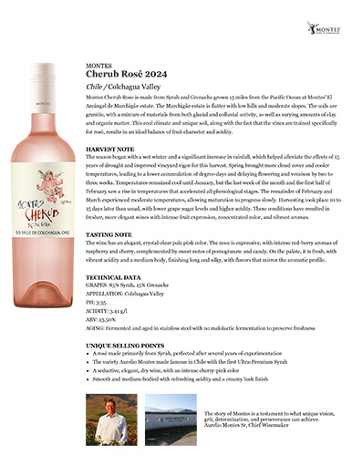 Cherub Rosé 2024 Fact Sheet