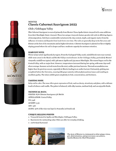 Classic Cabernet Sauvignon 2023 Fact Sheet