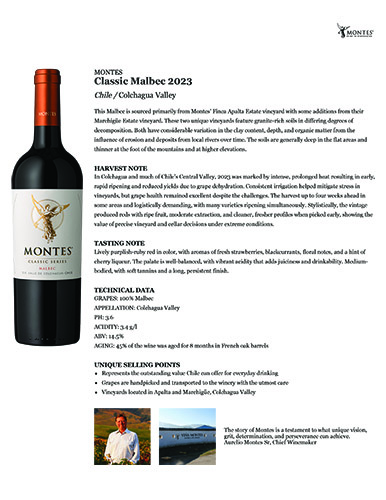 Classic Malbec 2023 Fact Sheet