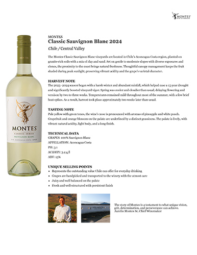 Classic Sauvignon Blanc 2024 Fact Sheet