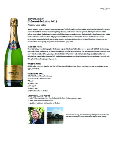 Crémant de Loire 2023 Fact Sheet