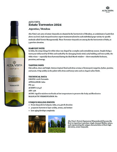 Estate Torrontés 2024 Fact Sheet