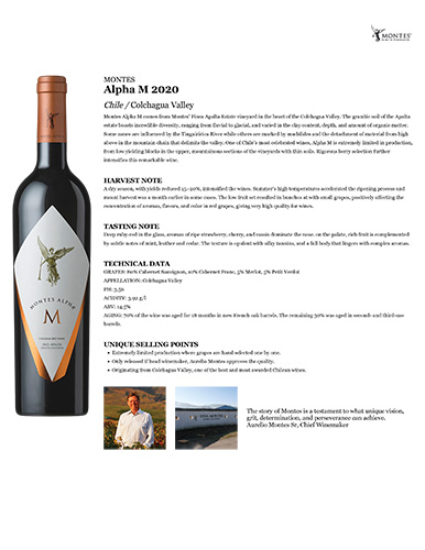 Alpha M 2020 Fact Sheet