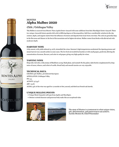 Alpha Malbec 2020 Fact Sheet