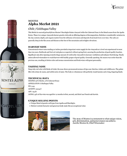 Alpha Merlot 2021 Fact Sheet