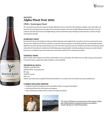 Alpha Pinot Noir 2021 Fact Sheet