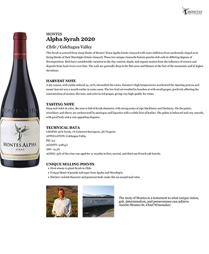 Alpha Syrah 2020 Fact Sheet