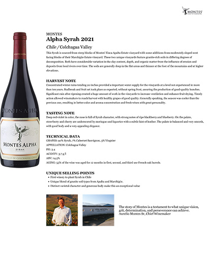 Alpha Syrah 2021 Fact Sheet