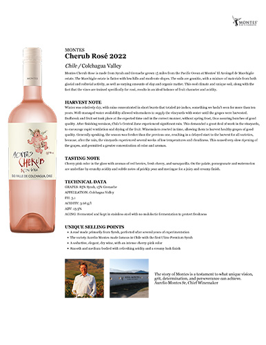 Cherub Rosé 2022 Fact Sheet