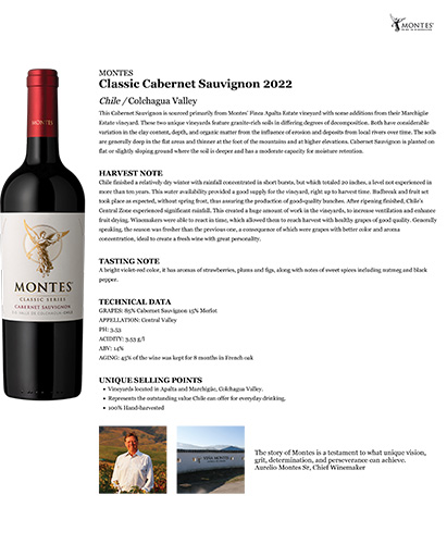 Classic Cabernet Sauvignon 2022 Fact Sheet