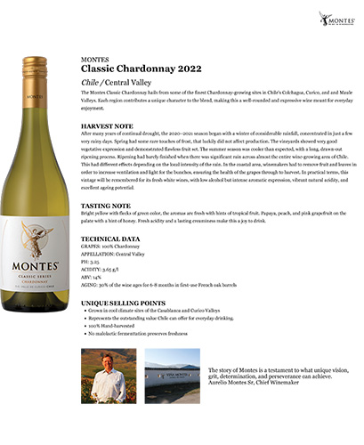 Classic Chardonnay 2022 Fact Sheet