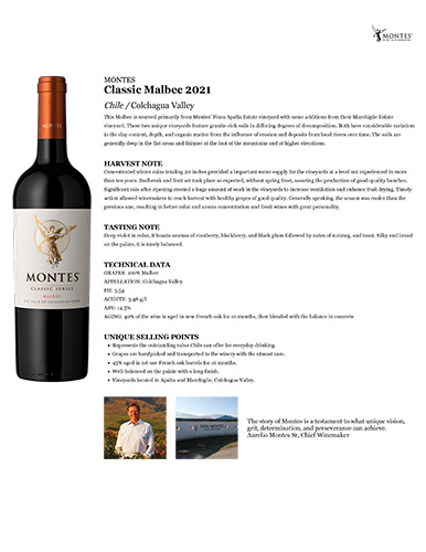 Classic Malbec 2021 Fact Sheet