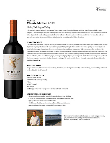 Classic Malbec 2022 Fact Sheet