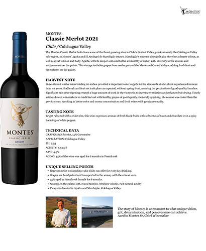 Classic Merlot 2021 Fact Sheet