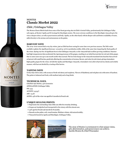 Classic Merlot 2022 Fact Sheet
