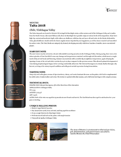 Taita 2018 Fact Sheet