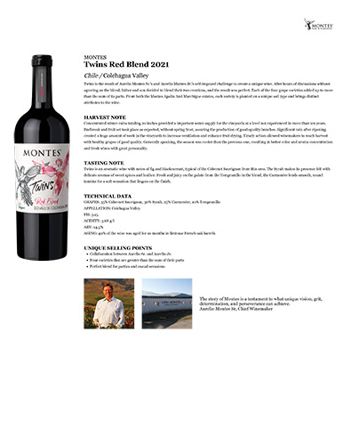 Twins Red Blend 2021 Fact Sheet