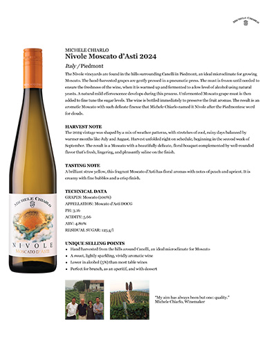 Nivole Moscato d’Asti DOCG 2024 Fact Sheet