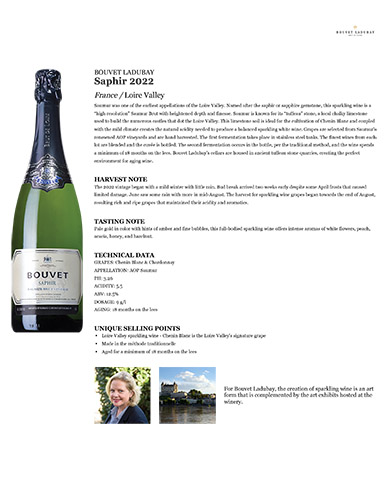 Saphir 2022 Fact Sheet