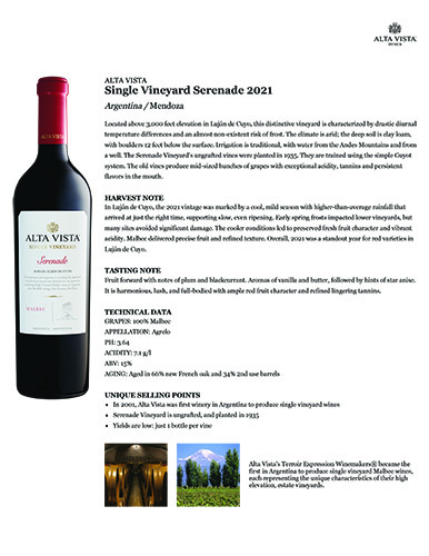 Single Vineyard Serenade 2021 Fact Sheet
