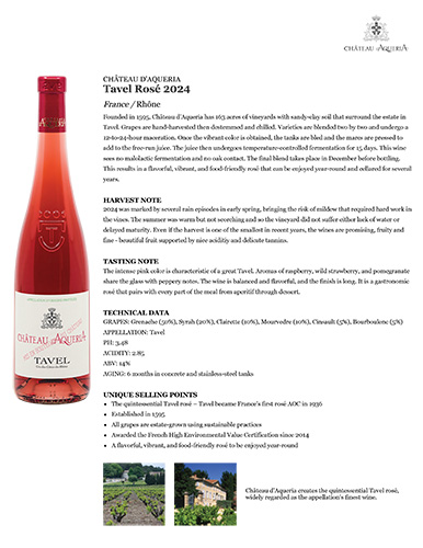 Tavel Rosé 2024 Fact Sheet