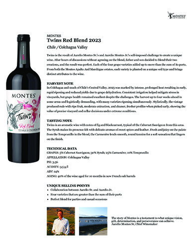 Twins Red Blend 2023 Fact Sheet