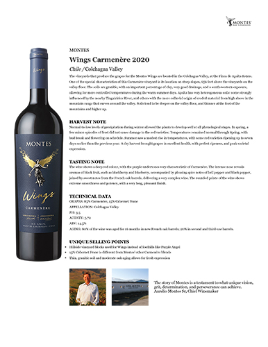 Wings Carmenère 2020 Fact Sheet