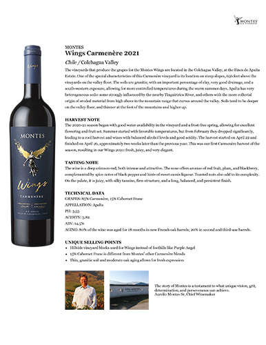 Wings Carmenère 2021 Fact Sheet