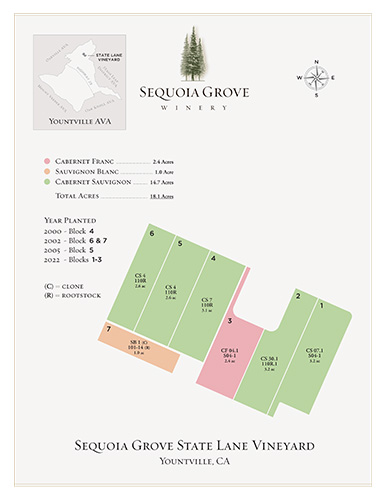 Sequoia Grove State Lane Vineyard Map