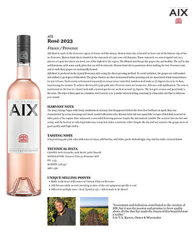 AIX Rosé 2023 Fact Sheet