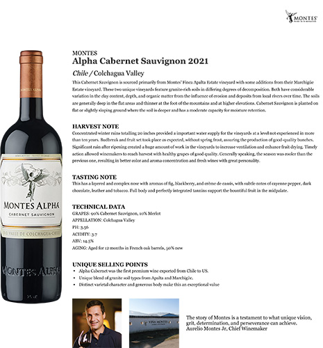 Alpha Cabernet Sauvignon 2021 Fact Sheet