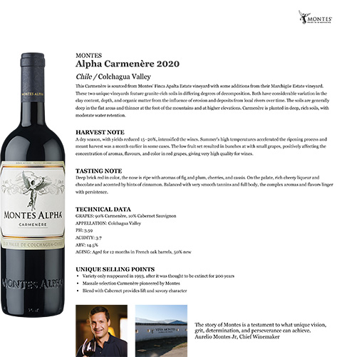 Alpha Carmenère 2020 Fact Sheet