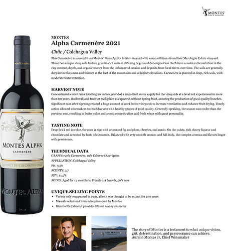 Alpha Carmenère 2021 Fact Sheet