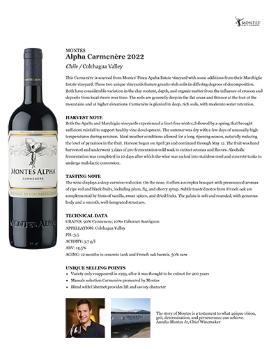 Alpha Carmenère 2022 Fact Sheet