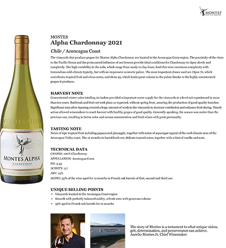 Alpha Chardonnay 2021 Fact Sheet