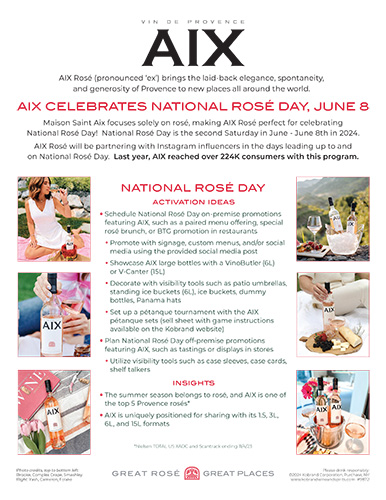 AIX National Rose Day Sell Sheet